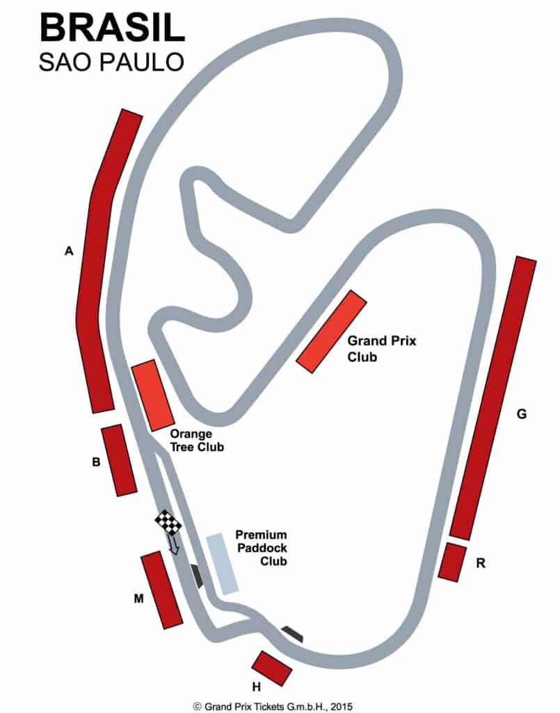 Brazil F1 Track & Grandstand Guide